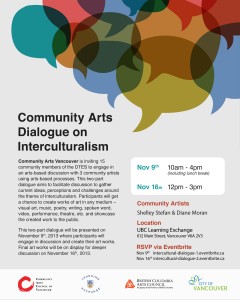 Community Arts Dialogue on Interculturalism