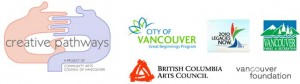 Creative Pathways Funders Logos